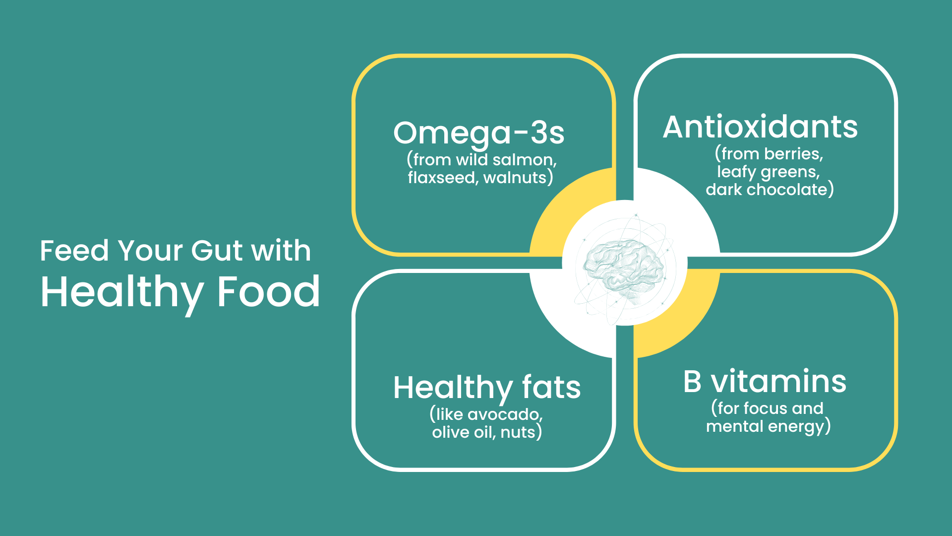 Feed Your Gut with Healthy Food- peak brain and body